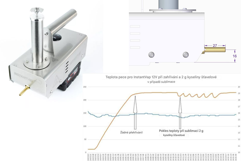 Včelařská praxe: InstantVap – moderní odpařovač kyseliny šťavelové